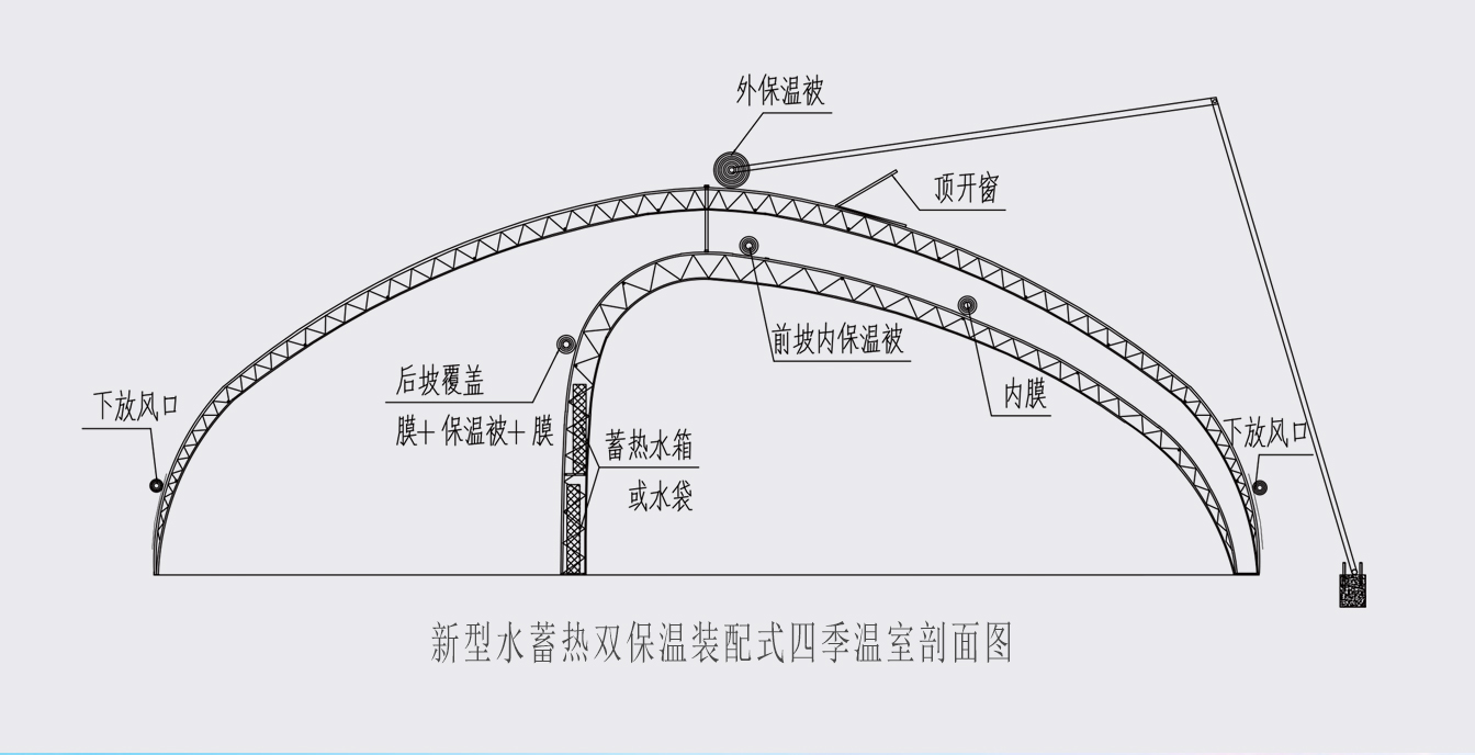 大路鎮(zhèn)苗家灘社區(qū)項目-智能溫室、日光溫室建設(shè)項目_06.jpg